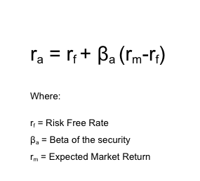 'The capital asset pricing model is often used to determine hurdle rate.'