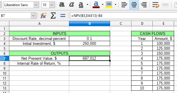'The npv() function is used in LibreOffice to determine the net present value of the sample project given the initial investment and the projected cash flows.'
